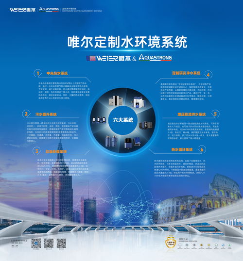 全屋凈水避坑指南，技術推廣服務助您輕松選購