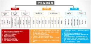 企業(yè)全營銷 技術(shù)推廣服務(wù)的戰(zhàn)略藍(lán)圖與實(shí)施路徑