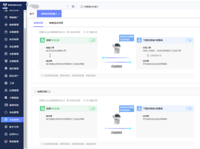 廣西鋁材廠ERP咨詢 信息技術(shù)咨詢服務(wù)賦能企業(yè)轉(zhuǎn)型升級(jí)